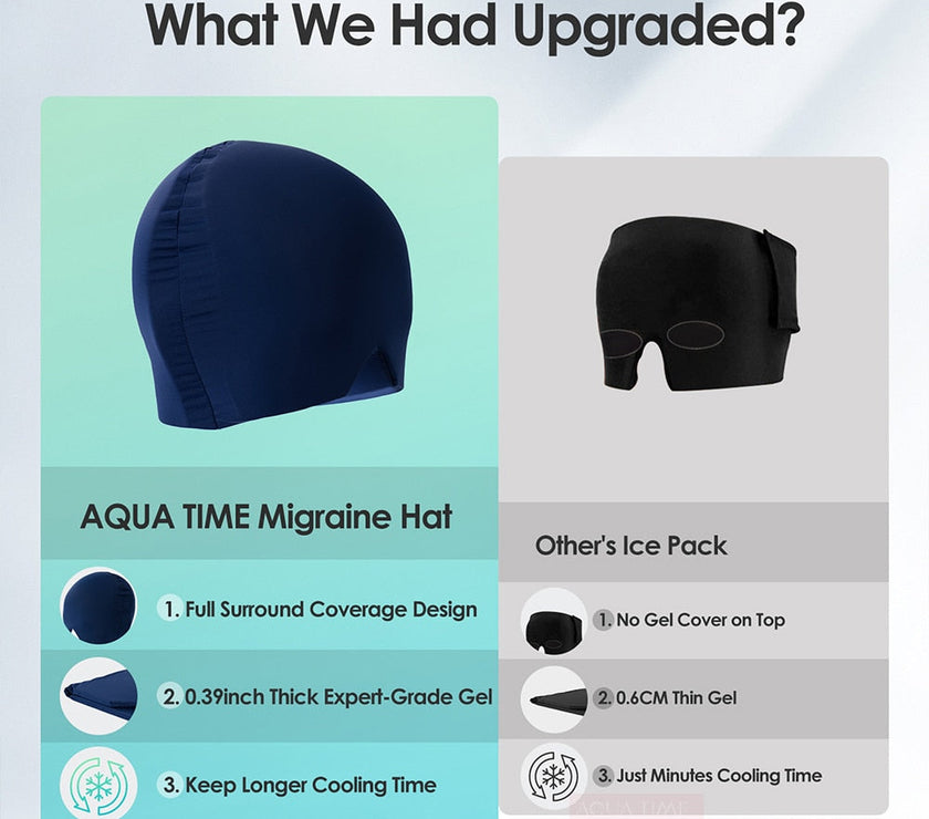 Gel Migraine Relief Hat