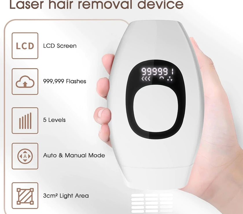 NEOHEXA™ IPL Laser Hair Removal Epilator Original